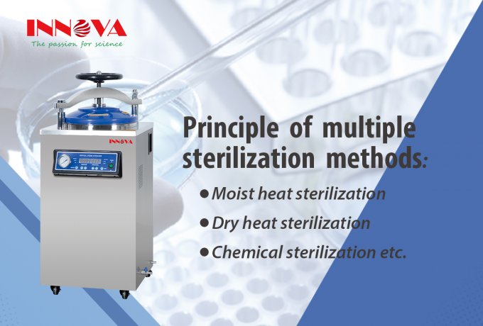 Principle of multiple sterilization methods