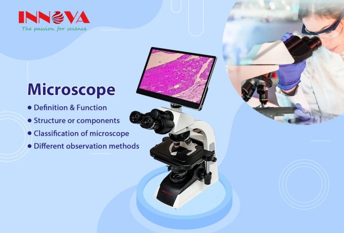 Microscope:Definition,Function,Structure,Classification and Different observation methods