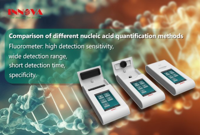 Fluorometer: high detection sensitivity,  wide detection range,  short detection time,  specificity