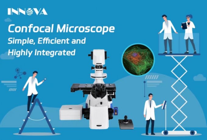 Confocal Microscope：Simple, Efficient and Highly Integrated